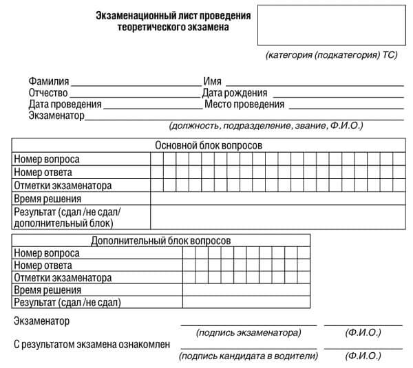 купить лист сдачи теоретического экзамена ПДД в Избербаше